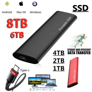 Портативный SSD Мобильный внешний жесткий диск USB Type-C USB3.1, Высокоскоростное внешнее хранилище данных, жесткие диски для ноутбуков, Windows Mac PC