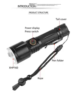 Сильный Свет Факелов XHP160 Портативный светодиодный фонарик USB Перезаряжаемый Алюминиевый Зум Тактический фонарь Аварийный фонарь для кемпинга